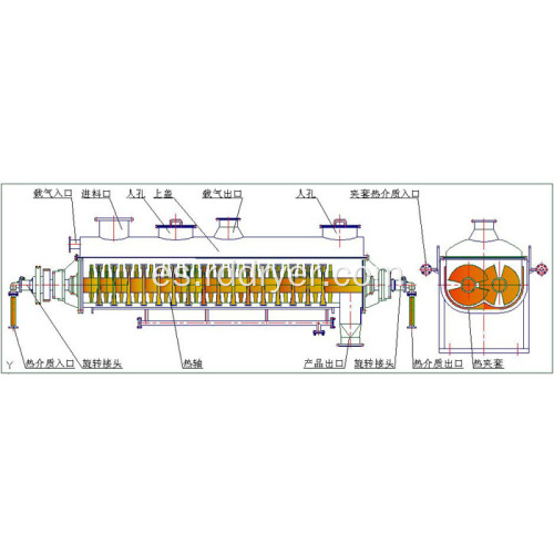 Industrial industry Hollow-blade Sludge dryer